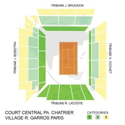 Plan court Ph. Chatrier Central - Village R.Garros Paris