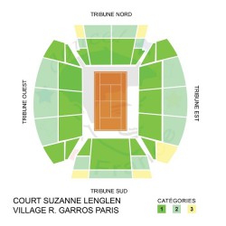 Plano del estadio S. Lenglen Abierto de Francia - entradas French Open en Paris