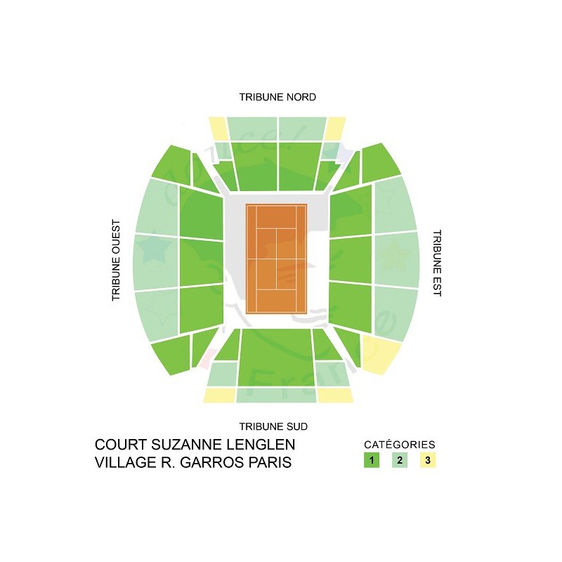 Tennis 2024 Biglietti Open di Francia R. Garros French Open Parigi